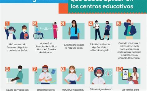 Las 10 reglas de oro que debés aplicar en los centros educativos