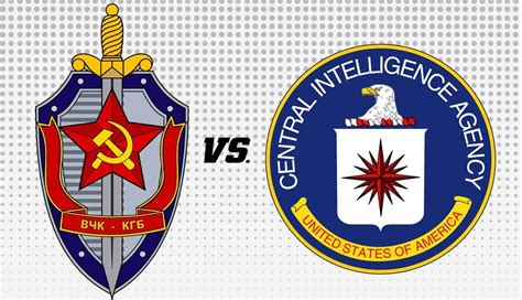 The Kgb Vs Cia World Class Spies