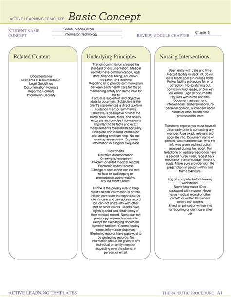 Chapter Basic Concept Form Hcma L Student Name Concept