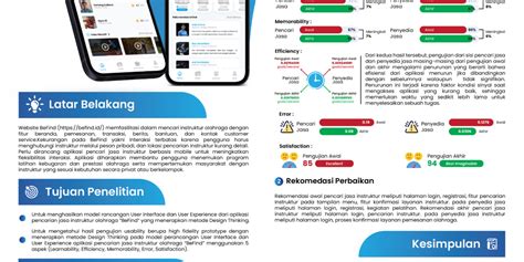 Penerapan Metode Design Thinking Pada Model Perancangan User Interface Dan User Experience