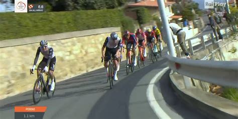 Milano Sanremo 2023 Attacco Di Pogacar Al Poggio Video RaiPlay