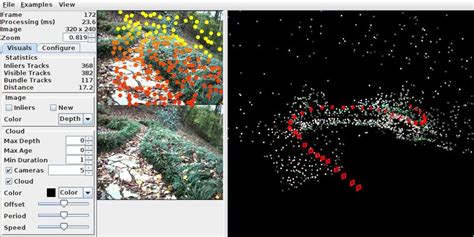 Example Stereo Visual Odometry - BoofCV