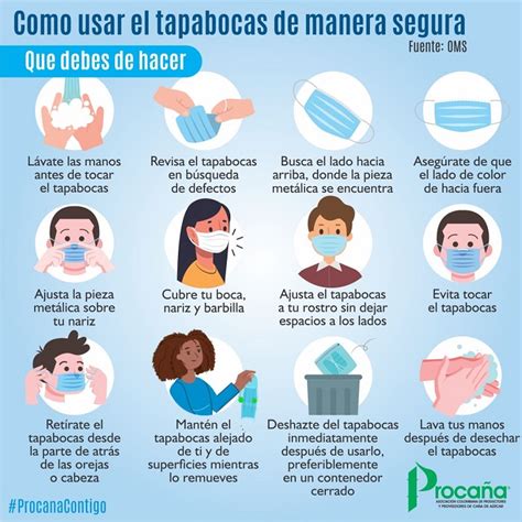 Conoce El Correcto Uso Del Tapabocas Nbkomputer