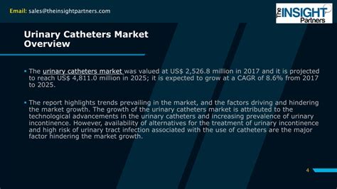 Ppt Urinary Catheters Market Foreseen To Grow Exponentially By 2025