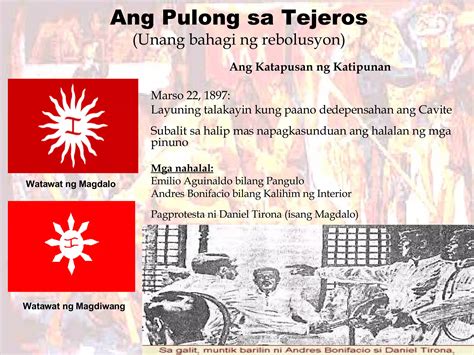 Ang Rebolusyong 1896 Ppt