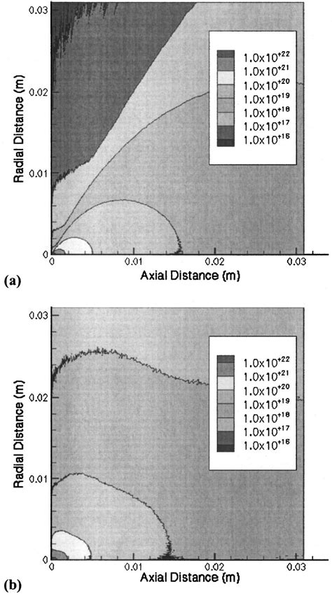 Contour Plots Of The Plasma Number Density Case Table Iii A Vacuum