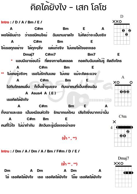 คอร์ดเพลง คิดได้ยังไง เสก โลโซ คอร์ดเพลงง่ายๆ Lenguitar