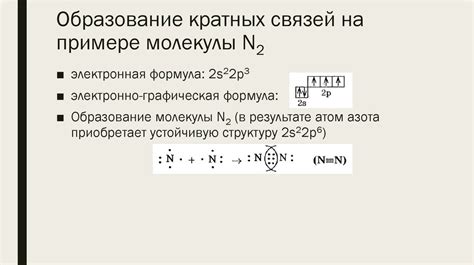 Ковалентная связь и ее виды - презентация онлайн