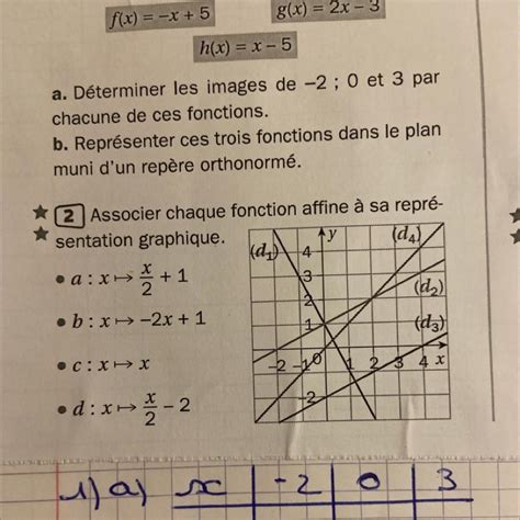 Bonsoir Jai Besoin Daide Pour Mon Exercice De Maths Svp Merci D