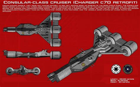 Consular-class cruiser ortho [New] by unusualsuspex on DeviantArt