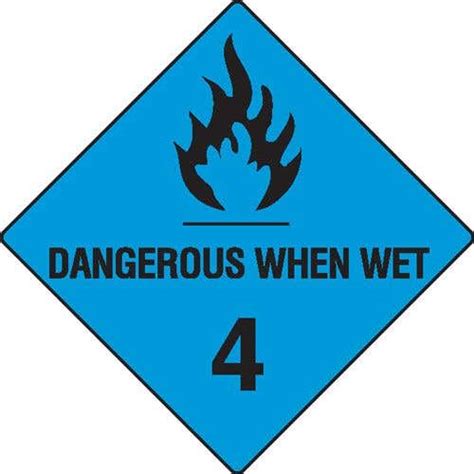 The Basics Of Hazchem Signage