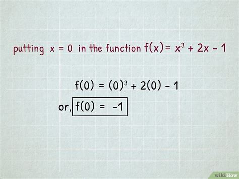 How To Find Inflection Points Simple Easy To Follow Steps