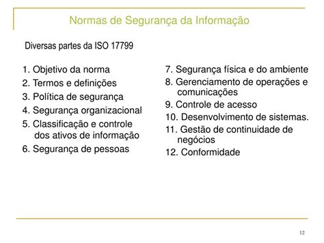 Ppt Seguran A E Auditoria De Sistemas Normas De Seguran A Powerpoint