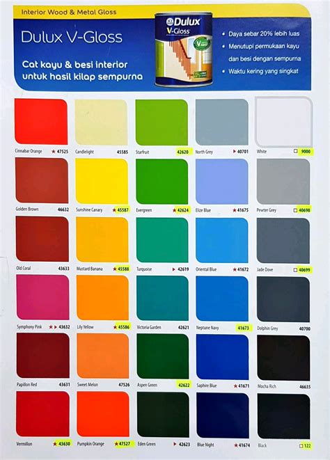 Ide Warna Cat Dulux Base Warna Cat