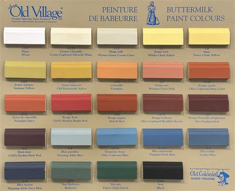 Ready-Mixed Buttermilk Paint (1300) …. (Authentic Historic Colours ...