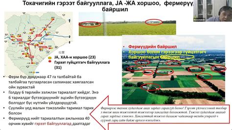 Японы газар тариалангийн хоршоологчдын системийн талаарх танилцуулга