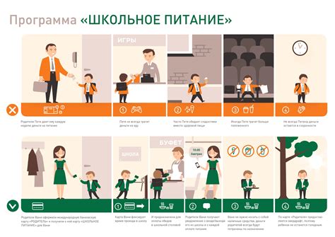 Карта Школьника Картинка – Telegraph