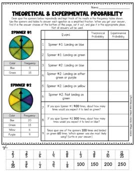 Theoretical And Experimental Probability Cut And Paste Worksheet Activity