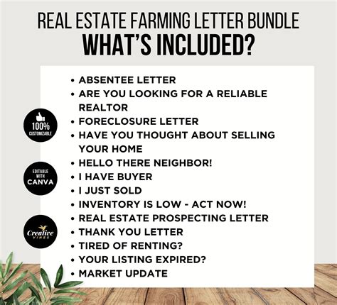 Real Estate Prospecting Letter Prospecting Letter Bundle Real Estate