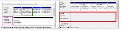 Funzionamento Al Soluzioni Per Risolvere Il Problema Dell Ssd