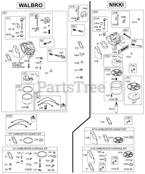 Briggs Stratton P A Briggs Stratton Vertical Engine