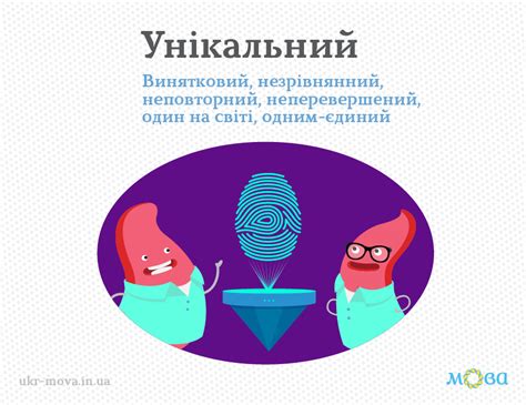 Слова синонимы примеры на украинском языке