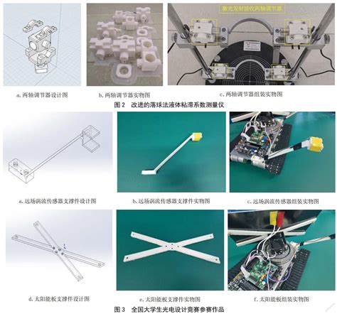 3d打印技术在大学物理实践教学中的应用参考网