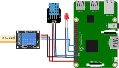 Home Automation With Node Red And Raspberry Pi Control Lights And Read Dht11 Data