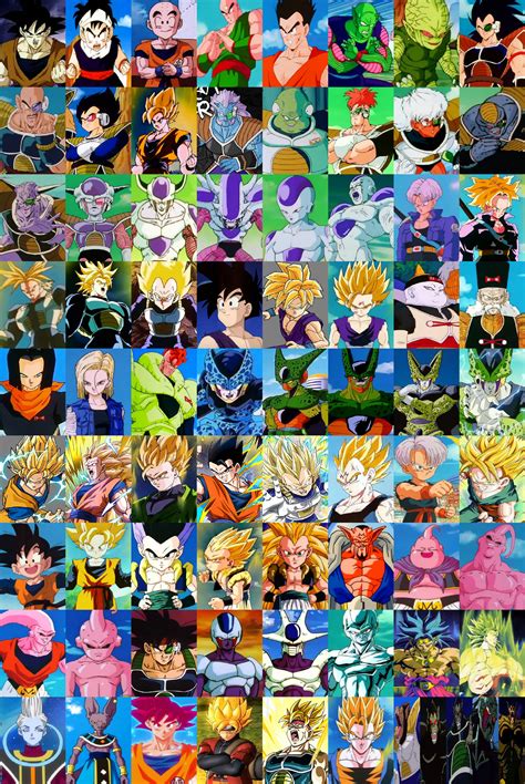 Dragon Ball Z Battle of Z Characters by MnstrFrc on DeviantArt