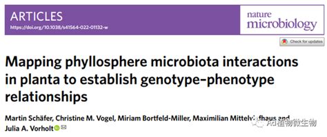Nature 2022年度重磅合集：植物微生物组！ 知乎