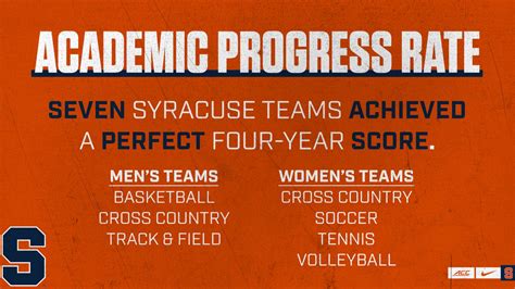 Student Athletes Success Reflected In Ncaas Academic Progress Rate