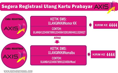 Cara Registrasi Kartu Axis Panduan Lengkap Dan Mudah