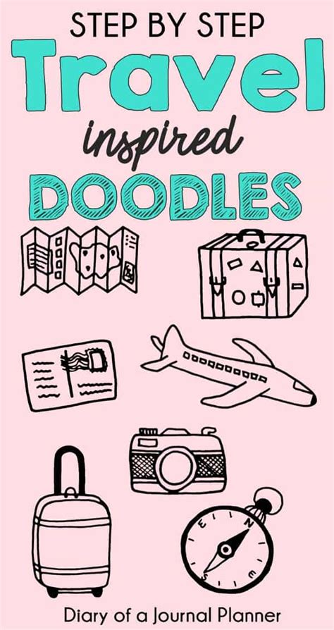 Easy Travel Doodles Anyone Can Draw With Step By Step Instructions