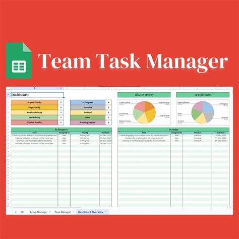 Team Task Tracker for Google Spreadsheet Task Management Template, Task ...