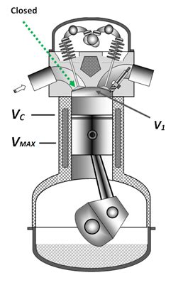 Ab Engine Technology Fuel Efficient Internal Combustion Engines