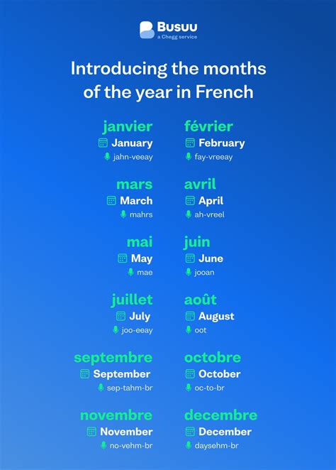 Memorize French Months of the Year with These Tips and Tricks - Busuu