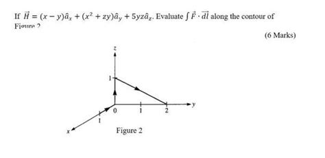 [solved] If H X Y Z X Zy Y 5yzz Eval Solutioninn