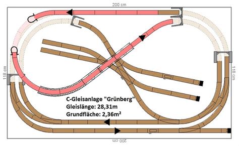 Sehnsucht Jogger Linear M Rklin Spur Z Gleispl Ne Vertreten Gyptisch