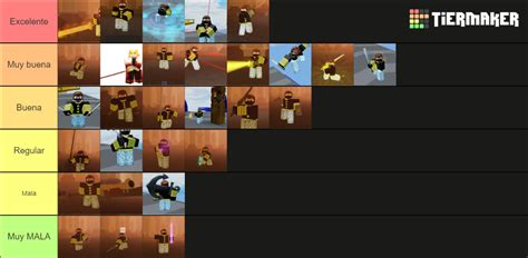 Roblox Game Allusions Tier List Community Rankings Tiermaker