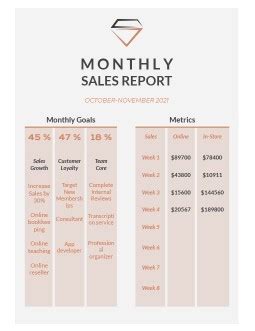 Free Sales Report Templates | thegoodocs.com