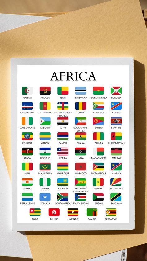 Countries Flags In Africa