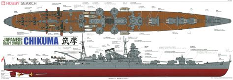 Ijn Heavy Cruiser Chikuma Plastic Model Images List