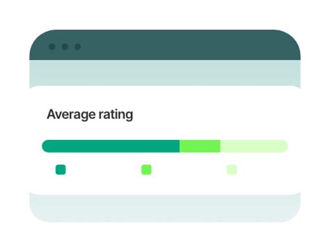 Analyse Avis Client Avis V Rifi S