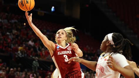 Alabama falls to Maryland in March Madness OT thriller: Recap, highlights