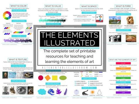 The Illustrated Elements Elements Of Art Posters And Printable Bundle