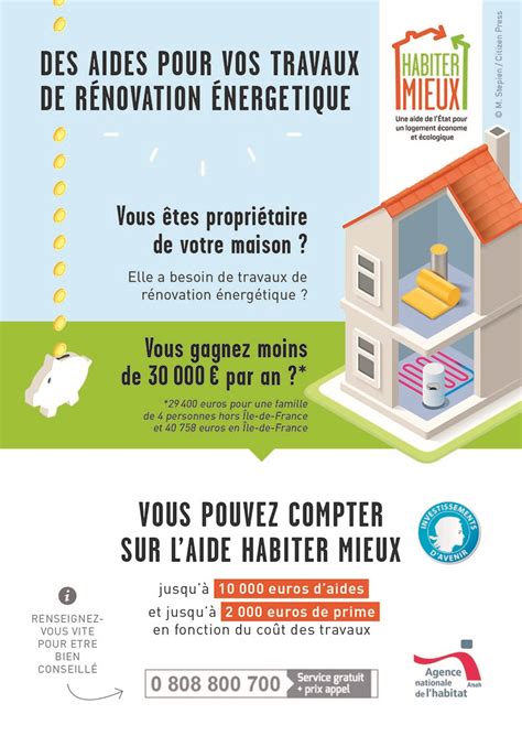 Les Aides Du Programme Habiter Mieux Maison Et Energie