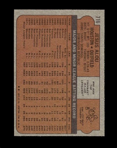 1972 Topps Set Break 716 Jesus Alou NM MT OR BETTER GMCARDS EBay