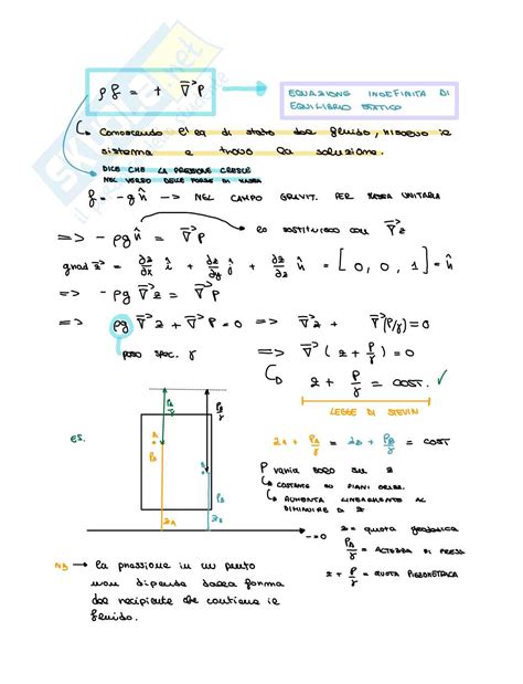 Appunti Esame Meccanica Dei Fluidi Parte Statica E Cinematica Dei