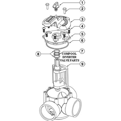 Compool Valve Parts For 2 Way And 3 Way Diverter Valves Leslie S Pool Supplies