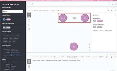 Neo J Neo J Csdn